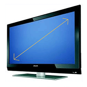 Shop TV Stands by Screen Size