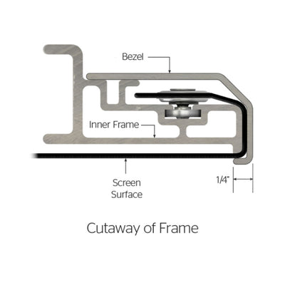 Da-Lite 29958 UTB Contour Fixed Frame, screen frame cutaway diagram