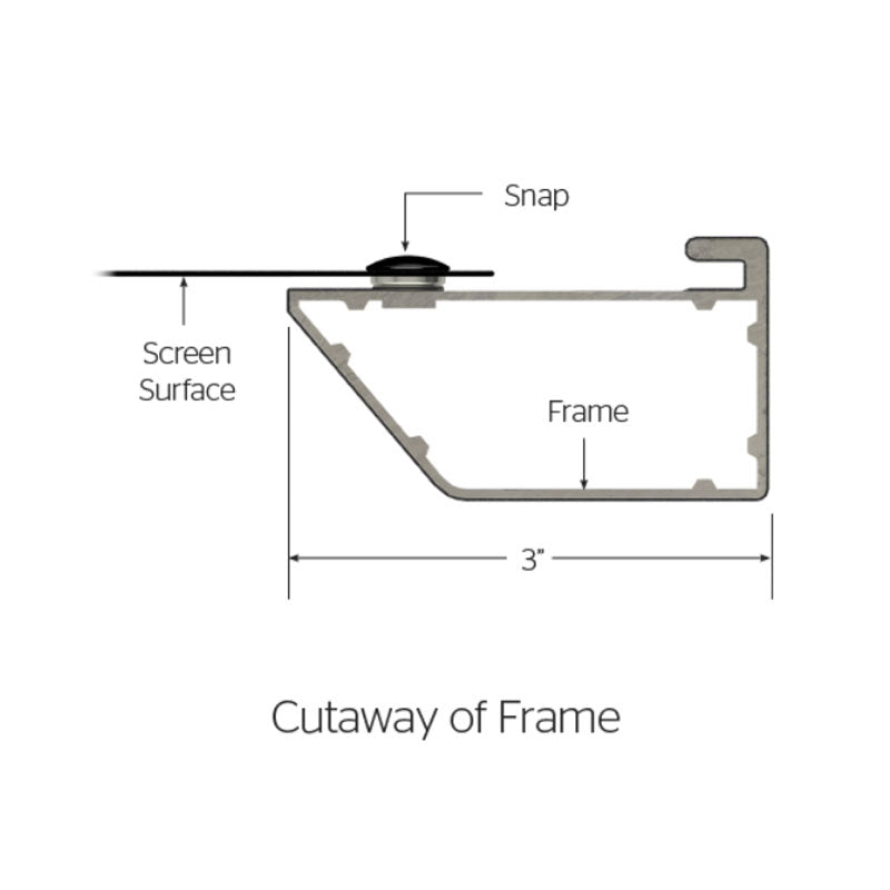 Da-Lite 38101V Cinema Contour Fixed Frame, three-inch screen frame cutaway diagram