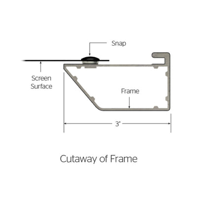 Da-Lite 38101V Cinema Contour Fixed Frame, three-inch screen frame cutaway diagram