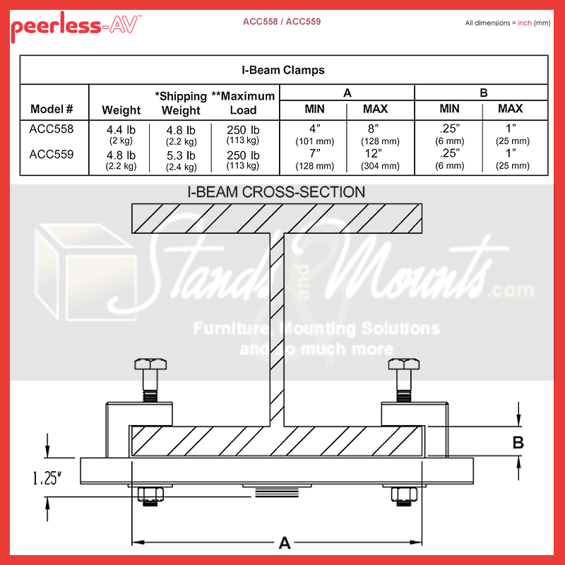 Peerless-AV I-Beam Ceiling Adapter ACC559, I-beam mounting clamps diagram