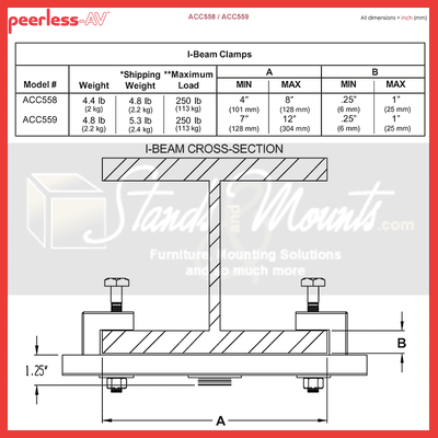 Peerless-AV I-Beam Ceiling Adapter ACC559, I-beam mounting clamps diagram