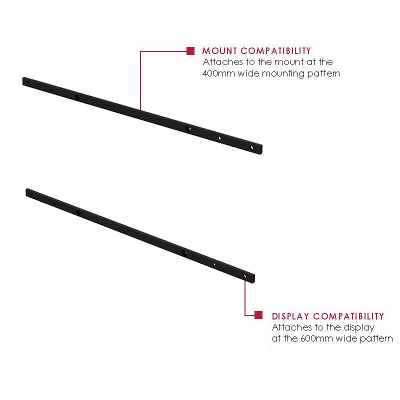 Peerless-AV Accessory Adapter Rails ACC-V600X, video wall mount compatibility rails diagram