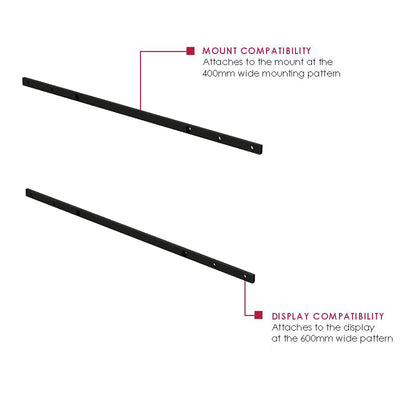 Peerless-AV Accessory Adapter Rails ACC-V600X, video wall mount compatibility rails diagram