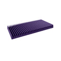 Auralex Acoustics 4 inch Wedge StudioFoam Sound Absorption Panels 2x4 ft (P