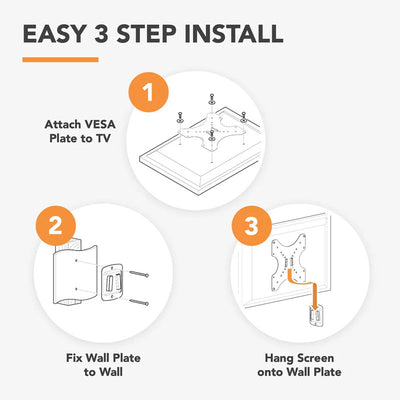 AVF SwiftMount Low Profile TV Wall Mount SWIFT200-AP, three-step television wall mount installation diagram