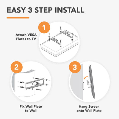AVF SwiftMount Tilting TV Wall Mount SWIFT410-AP, three-step wall mount installation diagram