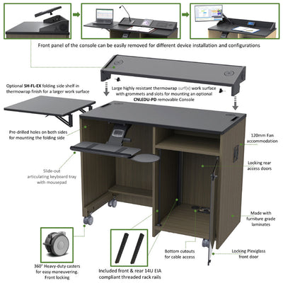 Audio Visual Furniture Teaching Multimedia Desk (14RU, Various) EDU-PD