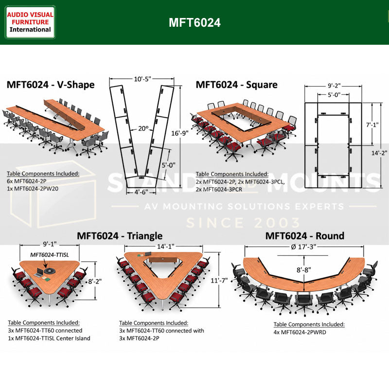 Audio Visual Furniture Triangle Table Center Island, MFT6024-TTISL