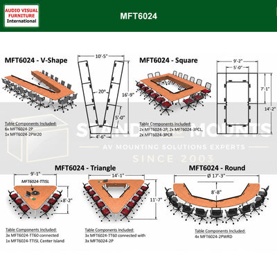 Audio Visual Furniture Triangle Table Center Island, MFT6024-TTISL