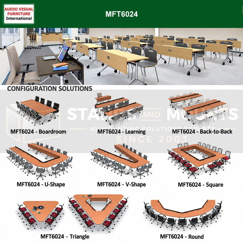 Audio Visual Furniture Triangle Table Center Island, MFT6024-TTISL