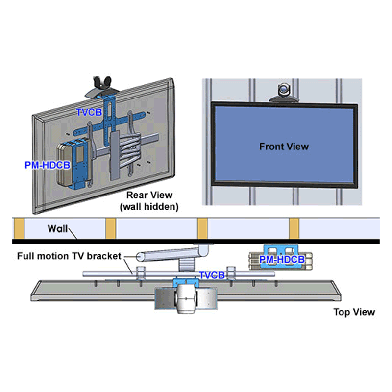 Audio Visual Furniture Extra Large Camera Bracket (56-90 Inch Screens) TVCB-XL