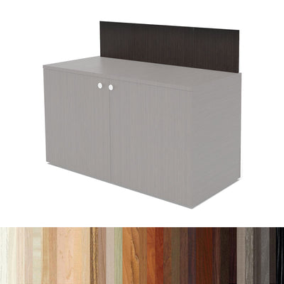 iCartTX Credenza Cover Panel (2 Bay, Laminate) CRED2-PP-L