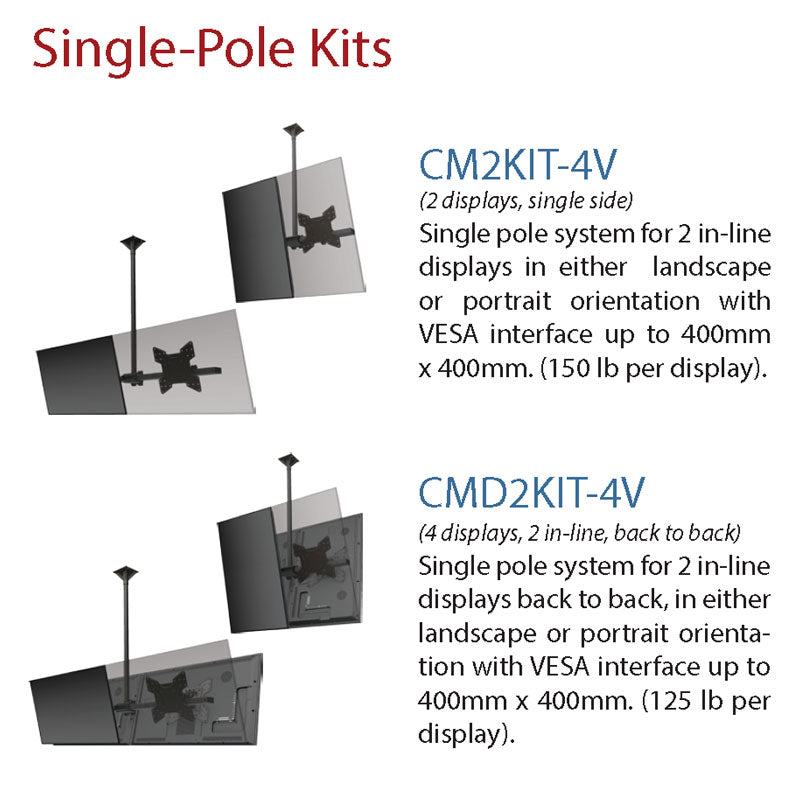 Crimson Back-to-Back Ceiling Mount Kit CMD2KIT-4V, single-pole multi-display configurations