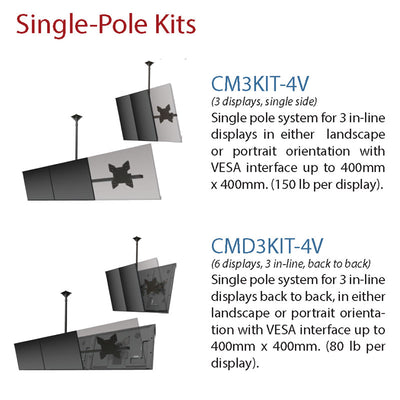Crimson Back-to-Back Ceiling Mount Kit CMD3KIT-4V, single-pole multi-display kit configurations
