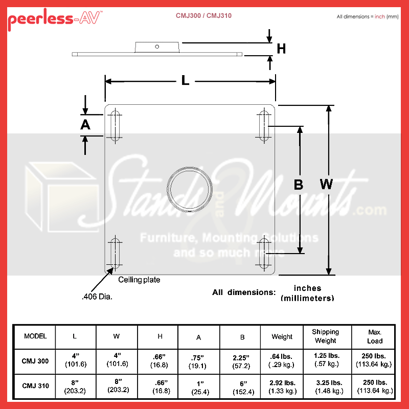 Peerless-AV Unistrut or Structural Ceiling Plate CMJ310, ceiling mount plate dimensions diagram