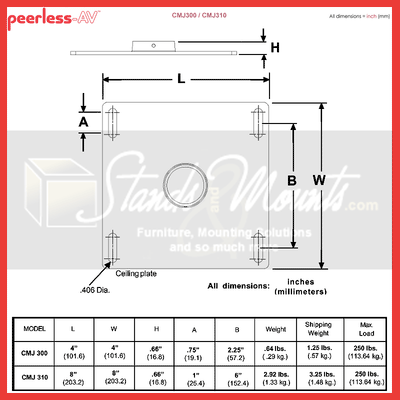 Peerless-AV Unistrut or Structural Ceiling Plate CMJ310, ceiling mount plate dimensions diagram
