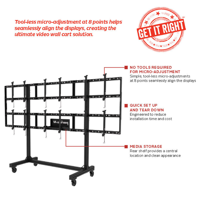 Peerless-AV Video Wall Cart DS-C555-3X2, mobile video wall cart features diagram