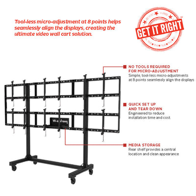 Peerless-AV Video Wall Cart DS-C555-3X2, mobile video wall cart features diagram