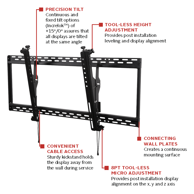 Peerless-AV Micro Adjust Digital Menu Board Mount DS-MBZ647P, precision tilt and tool-less adjustment feature diagram