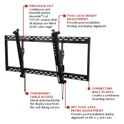 Peerless-AV Micro Adjust Digital Menu Board Mount DS-MBZ647P, precision tilt and tool-less adjustment feature diagram
