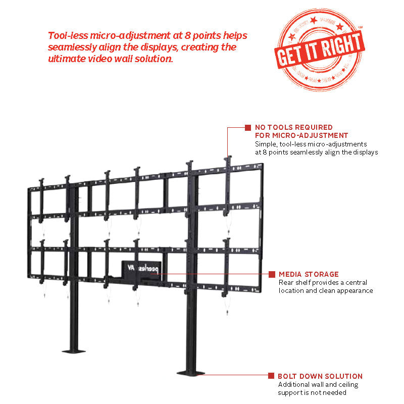 Peerless-AV Video Wall Bolt Down Stand DS-S555-3X2, video wall micro-adjustment feature diagram
