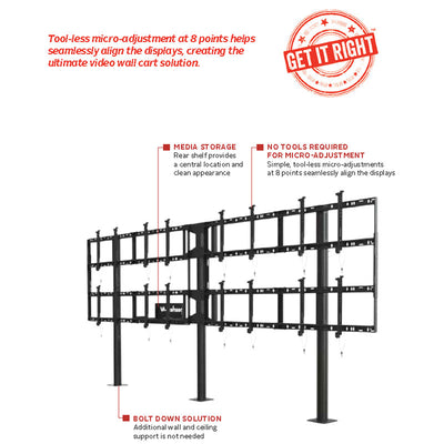 Peerless-AV Video Wall Bolt Down Stand DS-S555-4X2, mobile video wall cart labeled adjustment and storage features
