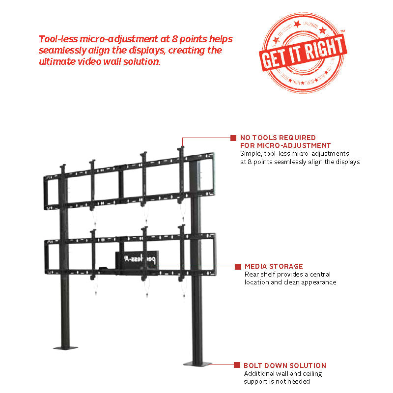 Peerless-AV Video Wall Bolt Down Stand DS-S560-2X2, multi-display wall feature diagram