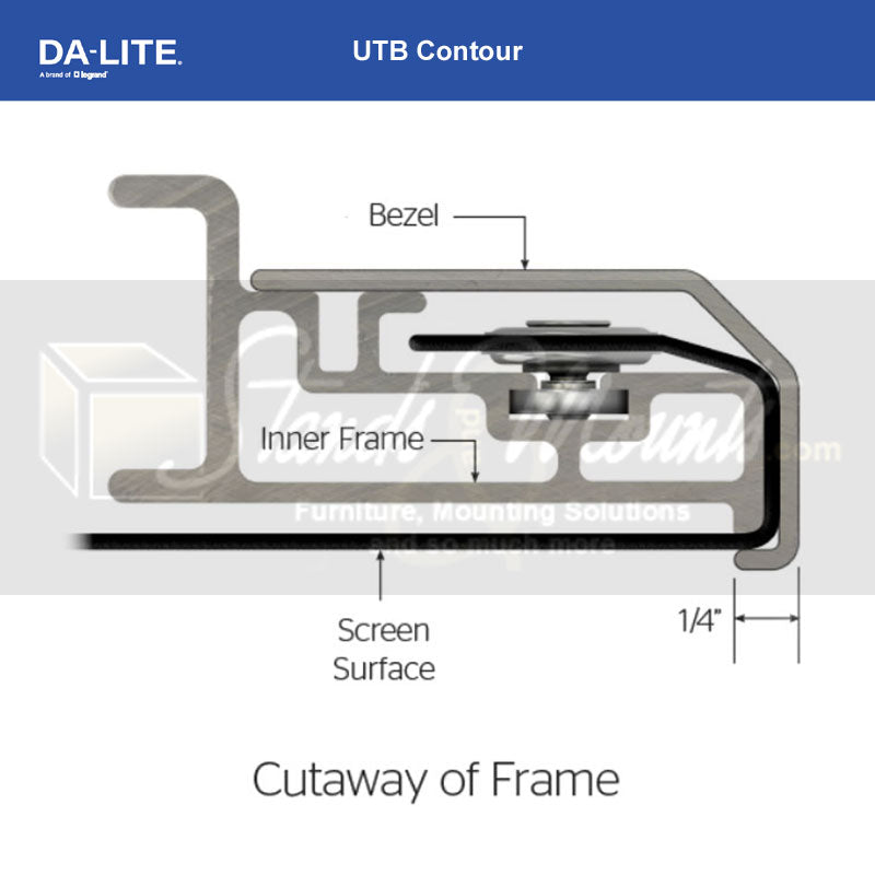 Da-Lite DL15752 UTB Contour Fixed Frame, quarter-inch screen frame cutaway diagram