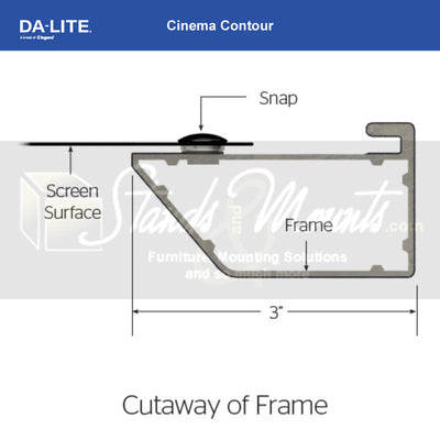 Da-Lite DL15785V Cinema Contour Fixed Frame, three-inch screen frame cutaway diagram