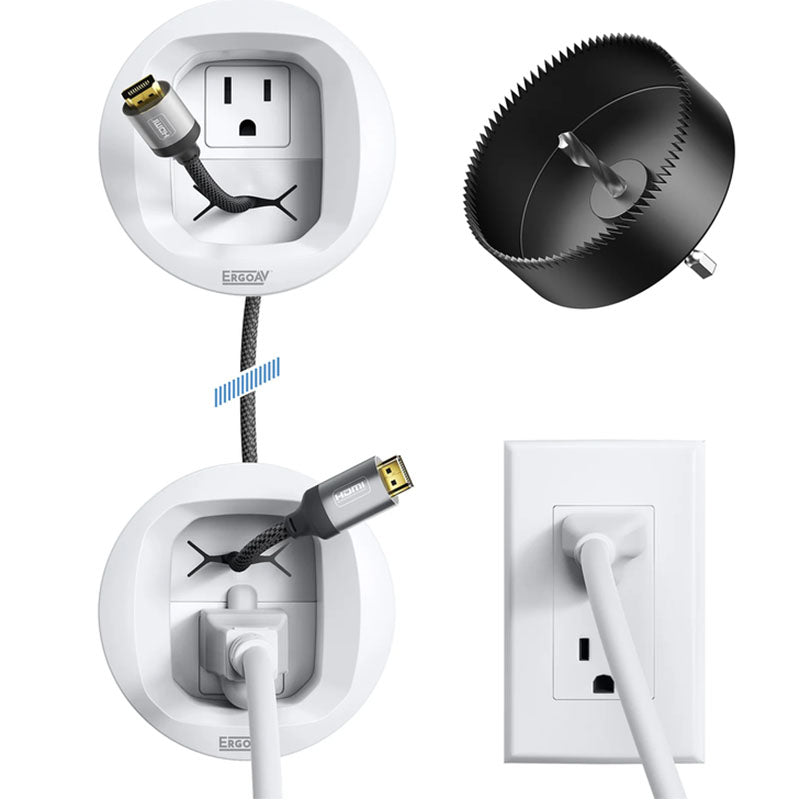 ErgoAV ERIWA2-01W In-Wall Power Relocation Kit (White)
