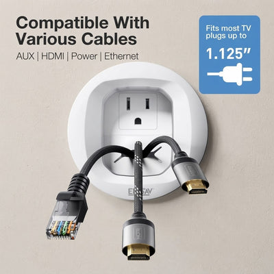 ErgoAV ERIWA2-01W In-Wall Power Relocation Kit (White)