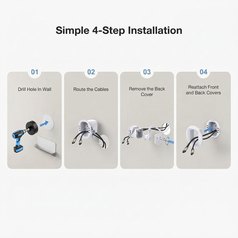 ErgoAV ERIWA2-01W In-Wall Power Relocation Kit (White)