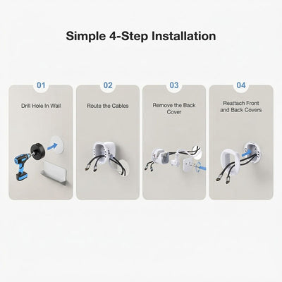 ErgoAV ERIWA2-01W In-Wall Power Relocation Kit (White)