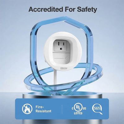 ErgoAV ERIWA2-01W In-Wall Power Relocation Kit (White)