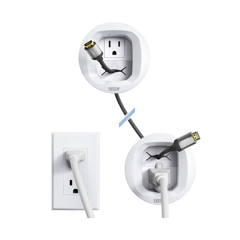 ErgoAV ERIWA2-01W In-Wall Power Relocation Kit (White)