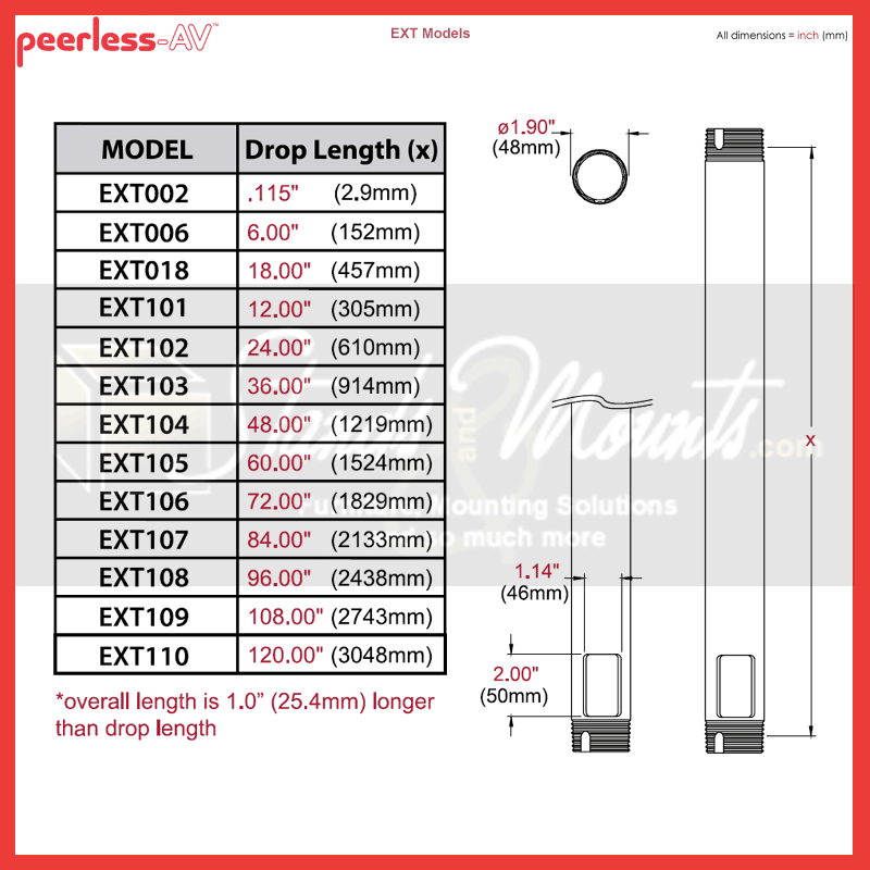 Peerless-AV Fixed Extension Column EXT101, extension column length chart