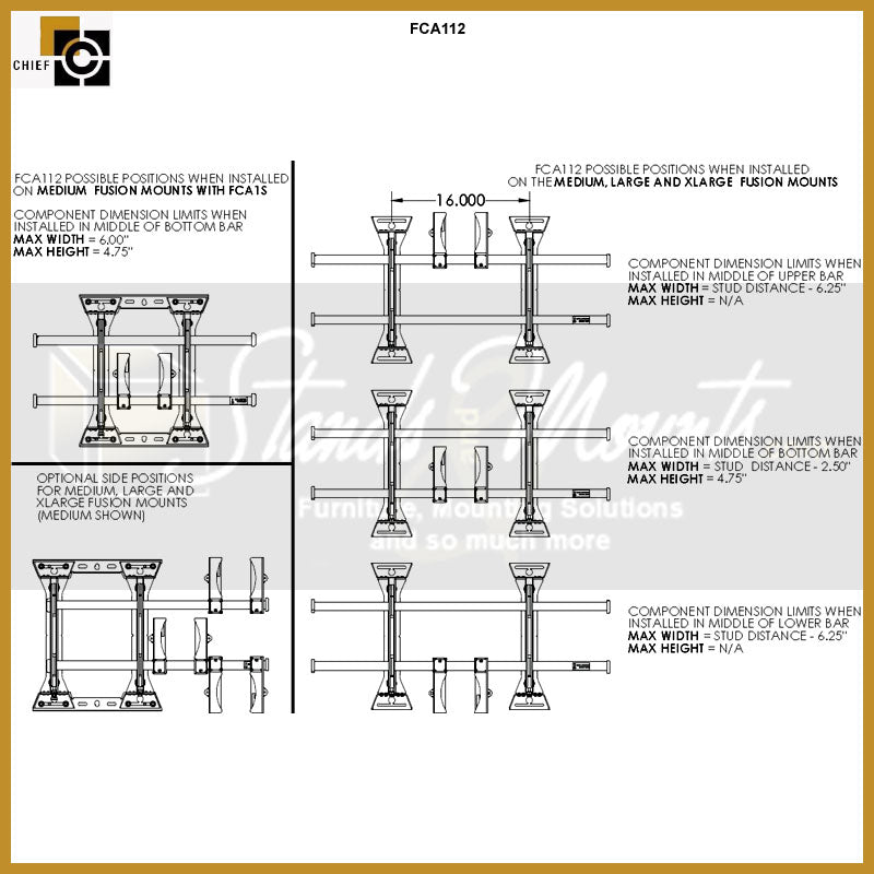 Chief FUSION Secure CPU and Media Player Adapter FCA112, rack power distribution unit installation diagram
