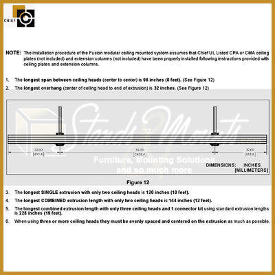 Chief Fusion Modular Floating Ceiling Box FMSCM, modular ceiling rail layout dimensions diagram
