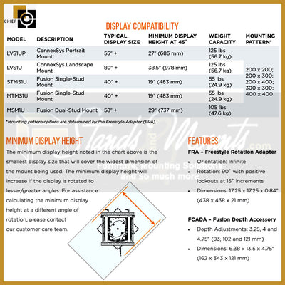 Chief ConnexSys or Fusion Freestyle Rotation Adapter FRA, display compatibility chart