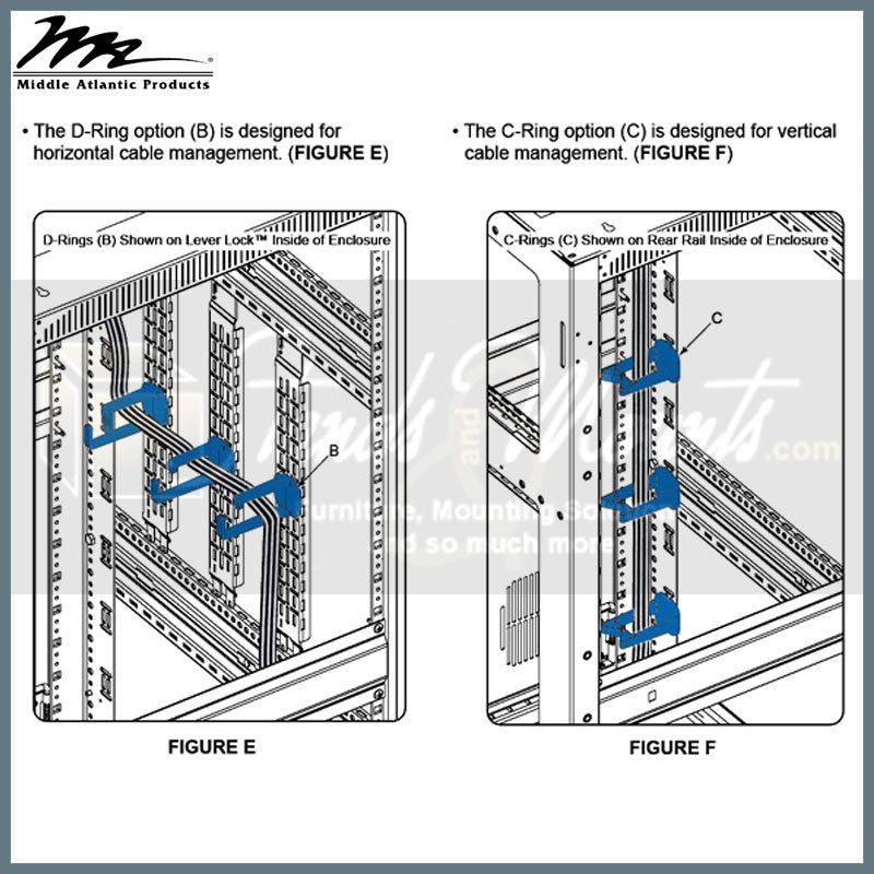 Middle Atlantic Forward Cable Management FWD-D-RING, rack enclosure ring mounting options diagram