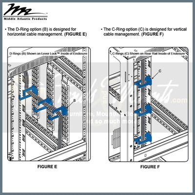 Middle Atlantic Forward Cable Management FWD-D-RING, rack enclosure ring mounting options diagram