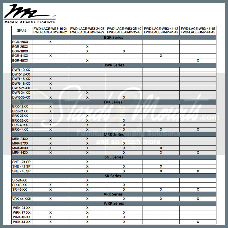 Middle Atlantic Forward Universal Vert Lace FWD-LACE-UMV-24-27, ladder rack compatibility chart