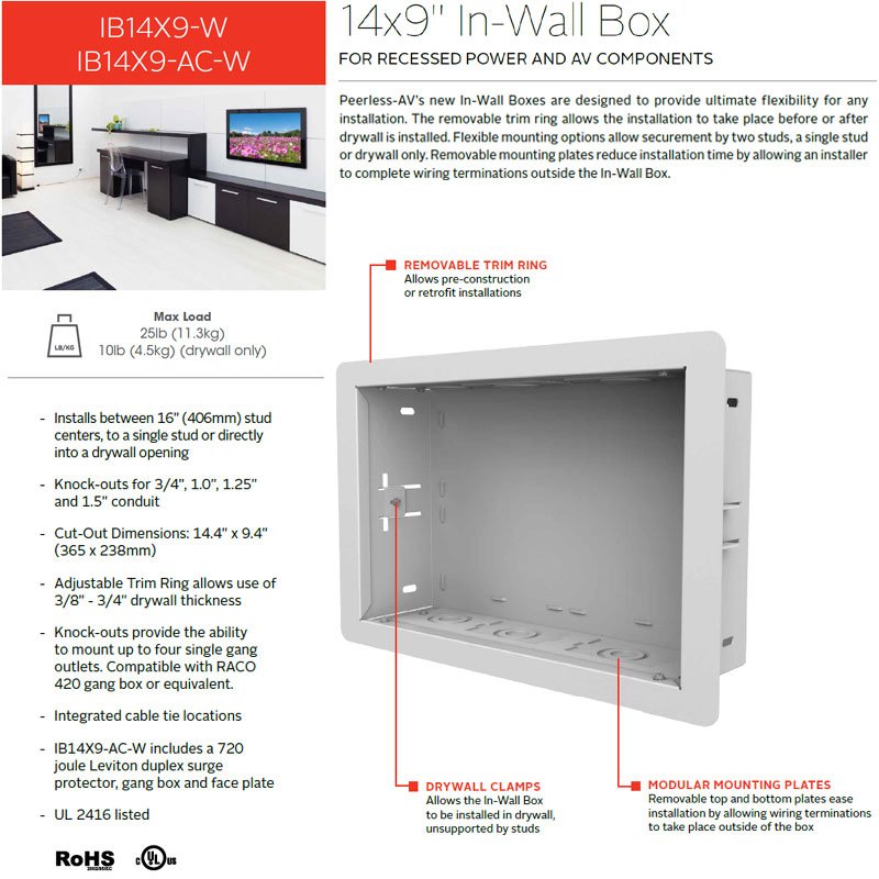 Peerless-AV In-wall Storage Box IB14X9-AC-W, in-wall equipment box features diagram