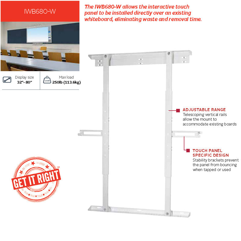 Peerless-AV Over the Chalkboard Interactive Display Mount IWB680-W, touch display wall mount installation features diagram