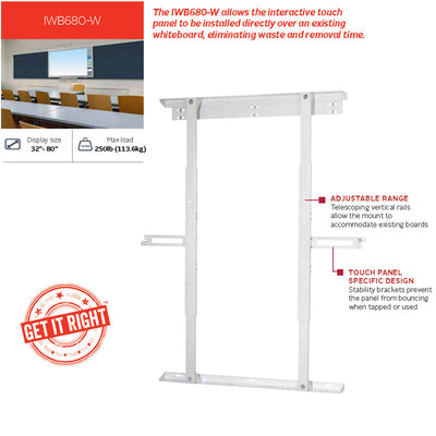 Peerless-AV Over the Chalkboard Interactive Display Mount IWB680-W, touch display wall mount installation features diagram