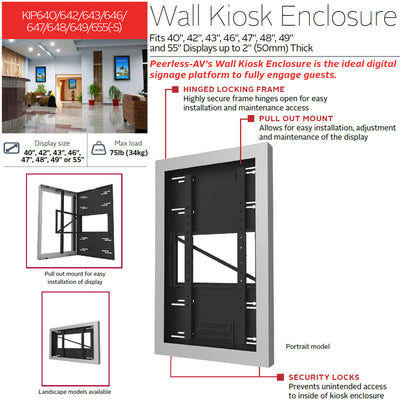 Peerless-AV Indoor Portrait Wall Kiosk Enclosure KIP655, wall kiosk enclosure feature diagram