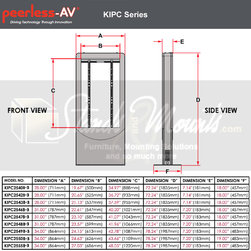 Peerless-AV Indoor Back-to-Back Kiosk KIPC2555B-S-3-WHL, equipment cabinet front and side dimensions diagram