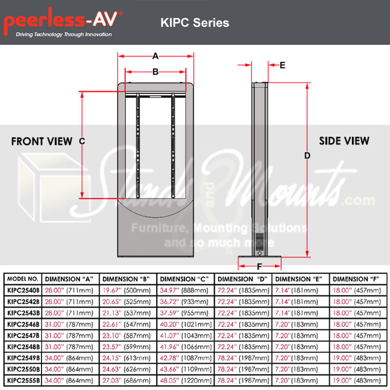 Peerless-AV Indoor Back-to-Back Portrait Kiosk KIPC2565B-S, dual-sided portrait kiosk dimensions diagram