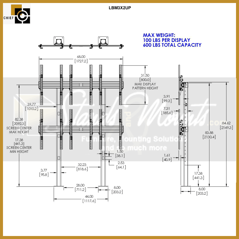 Chief FUSION Bolt Down Video Wall Stand LBM3X2UP, triple-display ceiling mount dimensions diagram